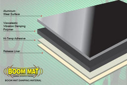 DEI Boom Mat Vibration Damping Material