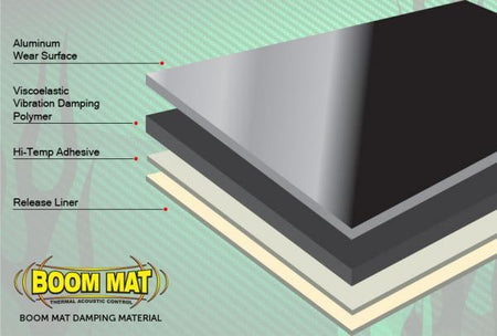 DEI Boom Mat Vibration Damping Material